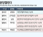 [분양캘린더]더트루엘마곡HQ 등 전국5개 단지 분양