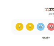 이번주 로또 1등 11명 각 24억···'자동 선택' 당첨자 7명