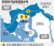 걸어올 수 있는 '교동도 루트'…"北 소요시 대량 탈북 통로될 수도"