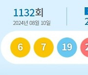 1132회 로또 1등 11명…당첨금 각 24억495만원