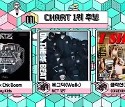 ‘음악중심’ 스트레이 키즈vs NCT 127vs(여자)아이들, 1위는 누구?