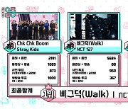 ‘음악중심’ NCT 127 출연없이 1위, 뱀뱀·전소미→라잇썸 컴백[종합]