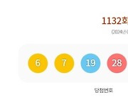 1132회 로또 1등 6, 7, 19, 28, 34, 41…보너스 5