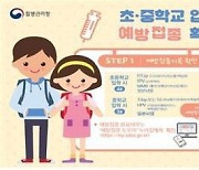 백일해 환자 90%가 초중고생…개학 후 더 심화되나