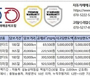 국토부, 중고차 연장보증 공제보험 출시