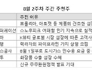 유한양행, '렉라자' 파이프라인 가치 2조5000억원<주간 추천주>