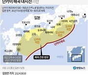 "수수료 물고 日여행 취소했다"…엔저 특수 덮친 '대지진 공포'