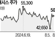 미용 의료기기 1위 클래시스…亞·남미 이어 美로 시장 확대