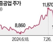 해외사업 다시 팔 걷은 삼성중공업…中 설비투자, 동남아 선박개조