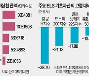 "홍콩 사태 떠오른다"…두려움에 떠는 'ELS 개미'