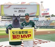 ‘3승 무패 ERA 1.80’ 앤더슨-‘.355 3홈런 20타점’ 에리디아, 도드람한돈 7월 MVP 선정