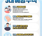 코로나19 등 호흡기 감염병 확산…부산시, 예방 홍보 강화