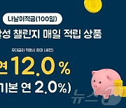 애큐온저축은행, 100일 동안 매일 입금하면 최대 12% ‘나날이적금’ 출시