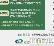 천안시, 제7기 생태안내자 양성과정 교육생 모집