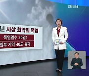 [친절한 뉴스K] 2018년 넘어선 ‘밤 더위’…‘물·그늘·휴식’ 기억