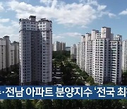 [간추린 단신] 광주·전남 아파트 분양지수 ‘전국 최하위’ 외