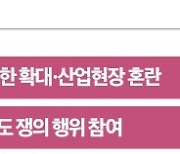 "1년 내내 하청 노조 교섭 시달리다 시장서 밀려날 수도"