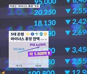 주담대 막차 속 치솟는 마통 잔액…'역복리' 위험 주의