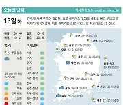 [표] 오늘의 날씨