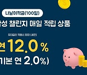 애큐온저축은행, 100일 간 최대 연 12% 주는 ‘나날이적금’ 출시