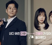 ‘도로 남’ 지진희-김지수, ‘도로 부부’될까?..걸림돌은 손나은! [김재동의 나무와 숲]