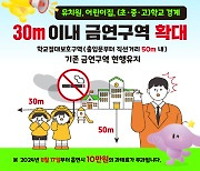 대전 교육시설 금연구역 30m로 확대