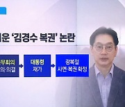 與, ‘김경수 복권’ 확전 자제했지만…