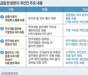 생성형AI 날개 단 금융사…상품추천·신용평가·사기방지 전방위 활용