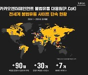 카카오엔터, 올해 상반기 불법 웹툰·웹소설 2억7000만 건 삭제