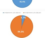 [에듀플러스][AI 디지털교과서 도입, 디지털리터러시 교육이 먼저다] ③학부모 통한 가정 교육