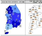 "'얼죽신' 현상에 입주 '순풍'"…입주율 급상승