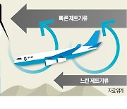 공포의 급강하…'난기류 날벼락'에 비상 걸린 하늘길