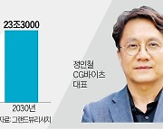 바이오 1세대 CG인바이츠 "항암백신 도전"