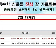 “중등과정 초6까지 3번 반복하자!” 불안심리 자극하는 의대선행반 광고