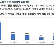 소상공인 10명 중 7명 "티몬·위메프 사태로 피해 크다"