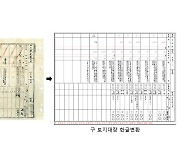 한자·일본식 표기, 충남 옛 토지대장 한글화 연내 마무리