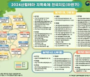 산림청, 하반기에도 '산림테마 지역축제 전국지도' 제작