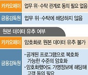 카카오페이 개인정보 유출 파장···카카오 "정상적 위수탁 방식" 금감원 "법률 검토 거쳐 제재"