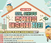 수영구, 청년 및 신혼부부 대상 주거자금 대출이자 최대 100만 원 지원