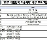 `비엔날레~키아프·프리즈` 잇는 전국구 첫 미술축제 열린다