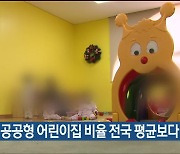 “울산 공공형 어린이집 비율 전국 평균보다 높아”