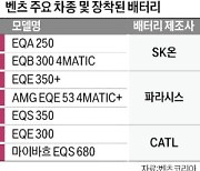 정부 압박에…뒤늦게 배터리社 공개한 벤츠