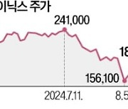 이번엔 구글 자율주행차…SK하이닉스, HBM 공급