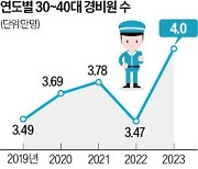 아파트 근무도 '정규직'…경비원이 젊어진다