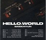 백현, 9월 6일 컴백 카운트다운…미니 4집 ‘Hello, World’ 스케줄러 공개