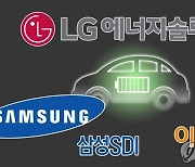 '캐즘'에 LG엔솔·SK온 가동률 50%대…삼성SDI는 상대적 견조(종합2보)