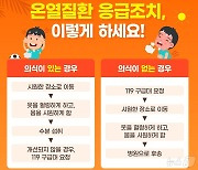 온열질환자, 이틀만에 '110명→60명' 줄어…사망자 없어