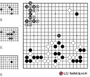 [제29회 LG배 조선일보 기왕전] 놓친 大勢