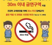 홍성군, 교육시설 주변 금연구역 30m로 확대