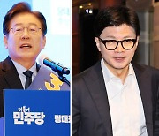 `대권` 당심 86%·70% 쏠린 이재명·한동훈…`尹 복권` 김경수는 1%대 첫발